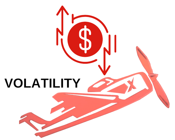 an image with dollars in the middle of an airplane with the word volatility